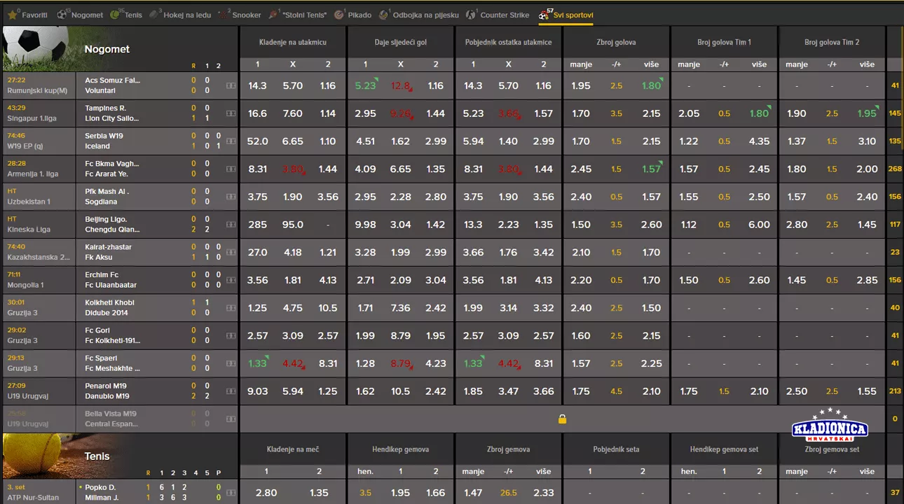 Germania Klađenje Uživo I Live Streaming