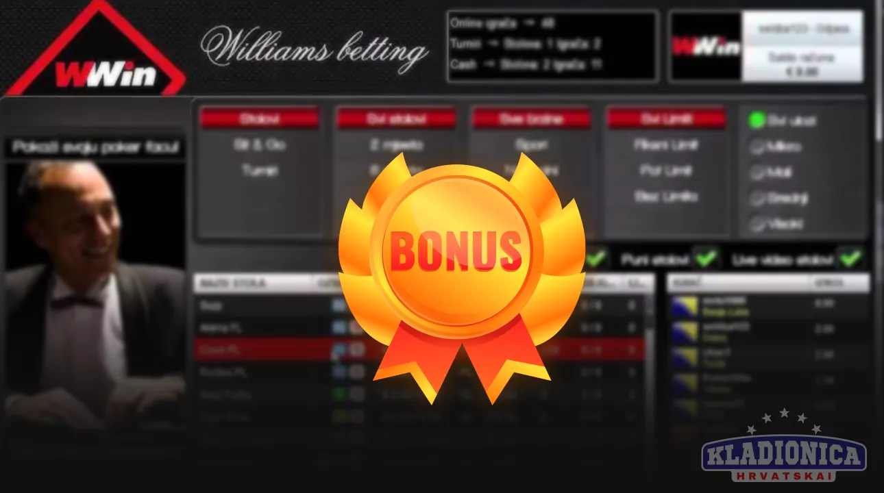 WWin kladionica Hrvatska - sportsko klađenje s bonusima