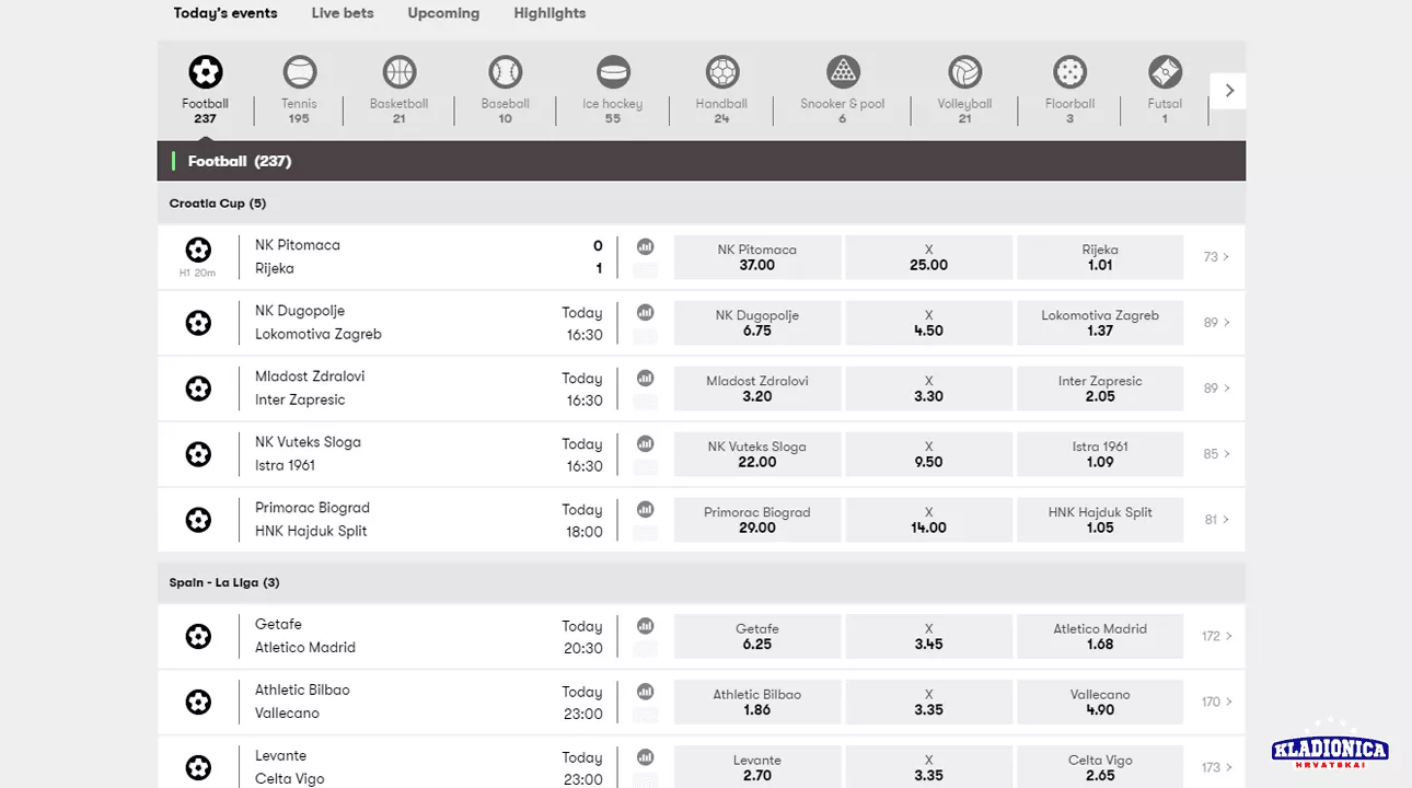 10bet Koeficijenti za klađenje