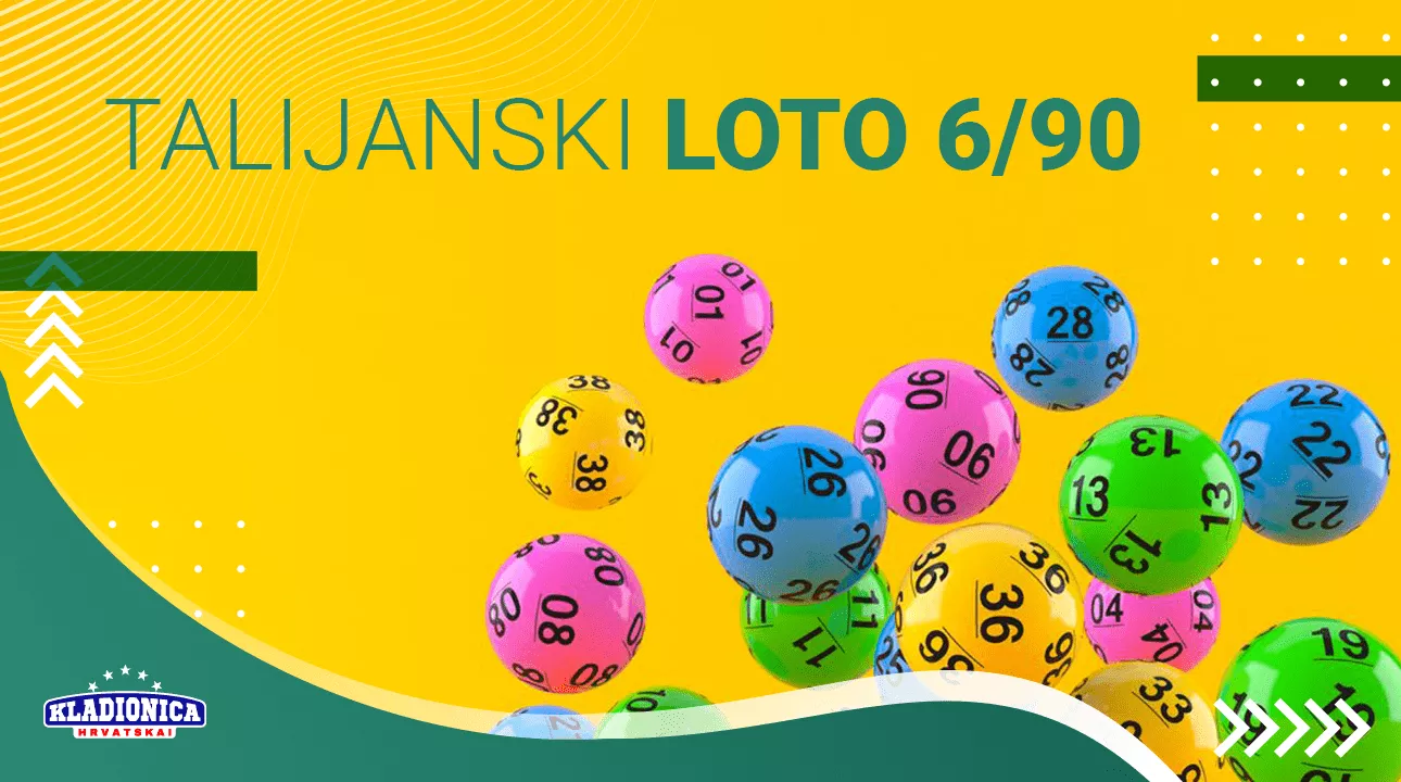 Talijanski loto 6/90 u Hrvatskoj